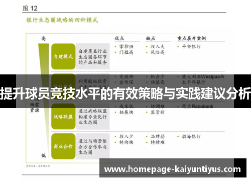 提升球员竞技水平的有效策略与实践建议分析
