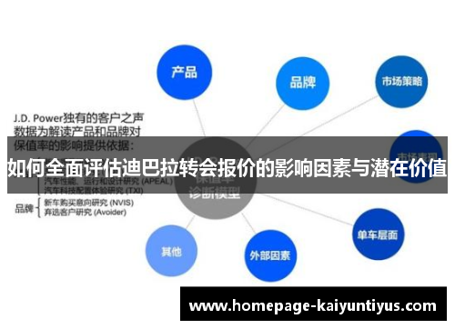 如何全面评估迪巴拉转会报价的影响因素与潜在价值