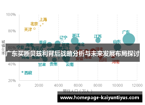 广东买断贝兹利背后战略分析与未来发展布局探讨