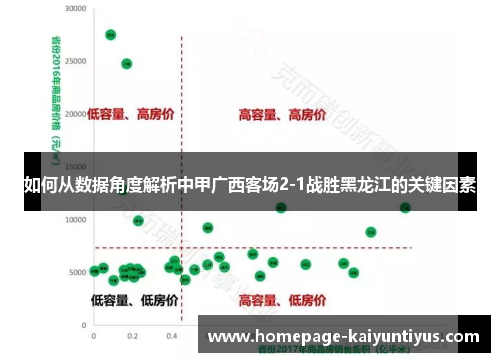 如何从数据角度解析中甲广西客场2-1战胜黑龙江的关键因素