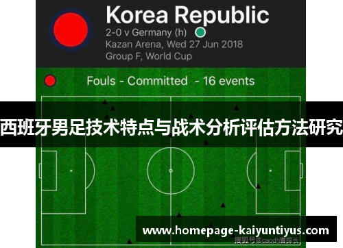 西班牙男足技术特点与战术分析评估方法研究