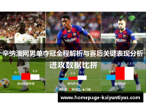 辛纳澳网男单夺冠全程解析与赛后关键表现分析