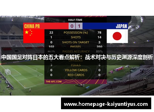 中国国足对阵日本的五大看点解析：战术对决与历史渊源深度剖析