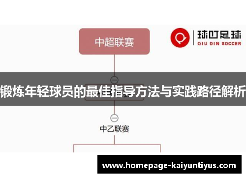 锻炼年轻球员的最佳指导方法与实践路径解析