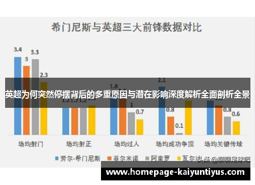 英超为何突然停摆背后的多重原因与潜在影响深度解析全面剖析全景