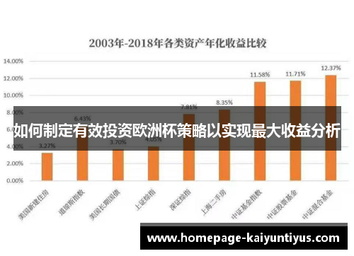 如何制定有效投资欧洲杯策略以实现最大收益分析