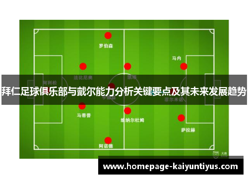 拜仁足球俱乐部与戴尔能力分析关键要点及其未来发展趋势