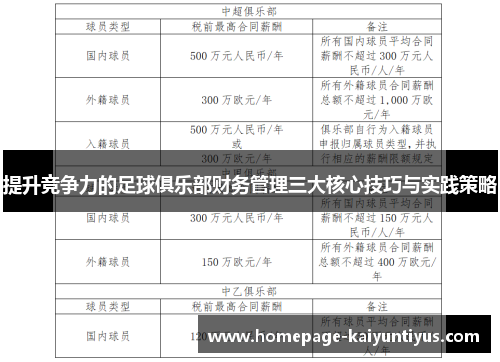 提升竞争力的足球俱乐部财务管理三大核心技巧与实践策略 提升竞争力的足球俱乐部财务管理三大核心技巧与实践策略