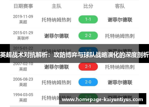 英超战术对抗解析：攻防博弈与球队战略演化的深度剖析
