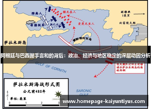 阿根廷与巴西握手言和的背后:政治、经济与地区稳定的深层动因分析 阿根廷与巴西握手言和的背后:政治、经济与地区稳定的深层动因分析